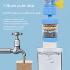 Cumpără 1, primești 1 gratis! Filtru pentru robinet – îmbunătățește calitatea apei de la robinet.