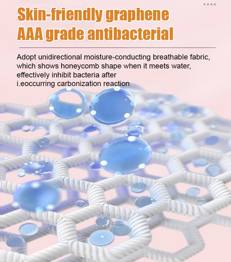 【5buc】Pad antibacterian lavabil din bumbac grafen