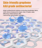 【5buc】Pad antibacterian lavabil din bumbac grafen