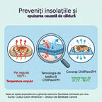 🧊⚡ Reduceri de vară! Covoraș răcoritor pentru animale de companie (fără apă) – Țesătură Oxford respirabilă, potrivit pentru orice pat sau cușcă.
