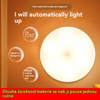 🏡💡【Cumpărați 1, primiți 1 gratis】Lampă LED inteligentă, cu senzor de mișcare, ușor de încărcat și practică