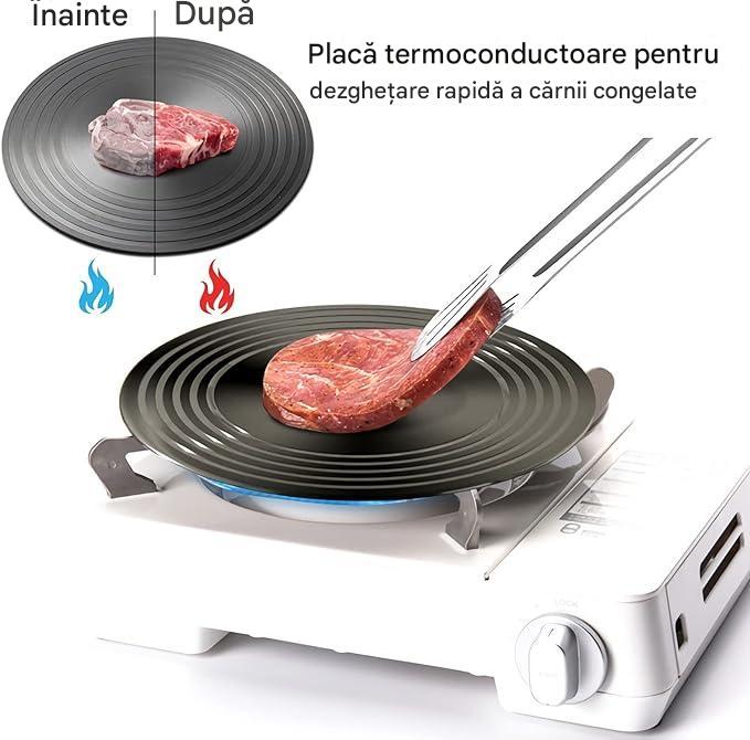 🔥 🍳Placă conducătoare de căldură pentru aragaz de uz casnic  (potrivită pentru gătit, prepararea supei, dezghețarea ingredientelor，protejează oala de arderea neagră bucată)