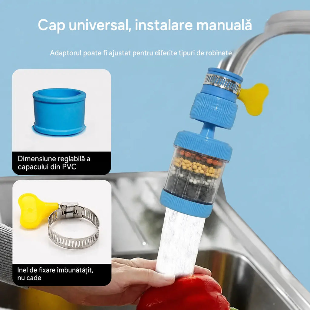Cumpără 1, primești 1 gratis! Filtru pentru robinet – îmbunătățește calitatea apei de la robinet.